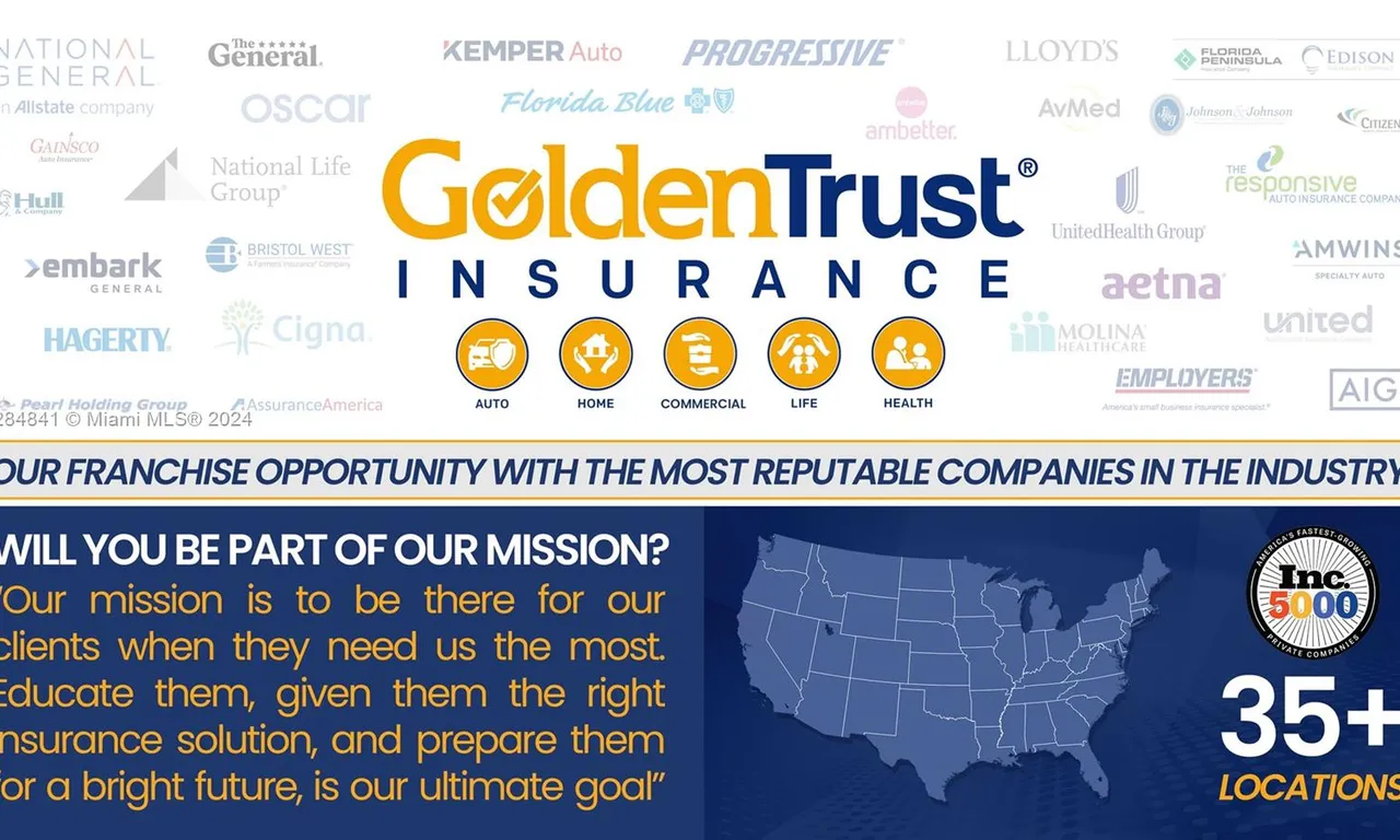 INSURANCE FRANCHISE, Miami FL 33184