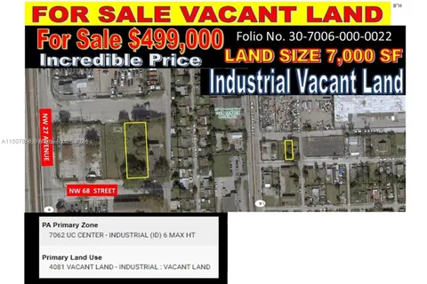 LAND NW 27 AVE AND NW 68 STREET, Miami FL 33147