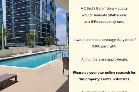 1200 Brickell Bay Dr # 3309, Miami FL 33131