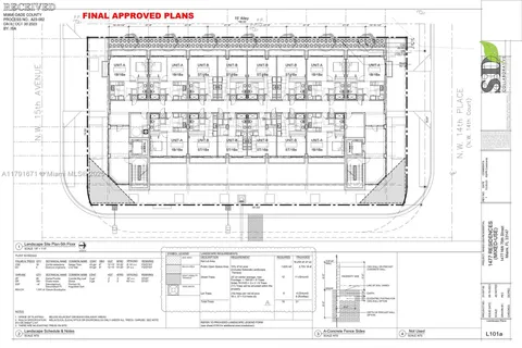 1477 NW 79th St, Miami FL 33147
