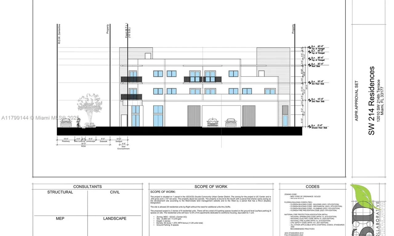12010 SW 214th Ter, Miami FL 33177