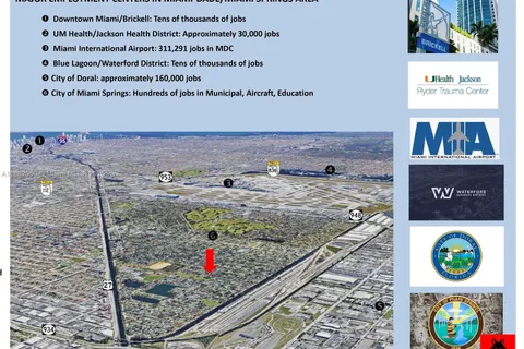 1101 Wren Avenue, Miami Springs FL 33166