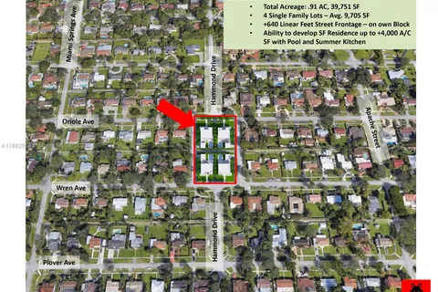 1101 Wren Avenue, Miami Springs FL 33166
