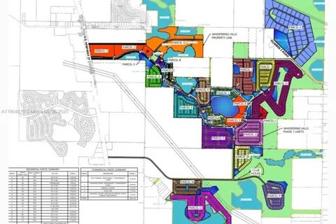 3155 US Highway 441/27, Other City - In The State Of Florida FL 34731